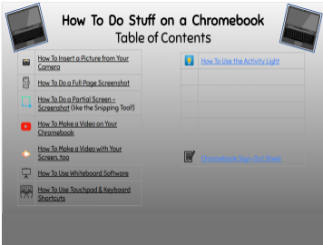 How To Do Stuff on a Chromebook